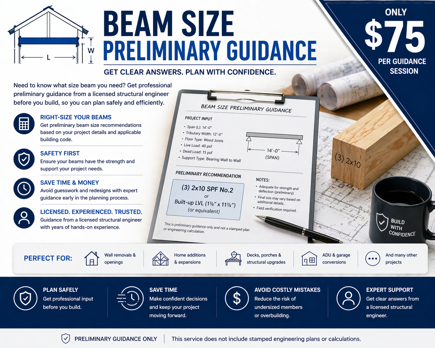 Beam Size Preliminary Guidance