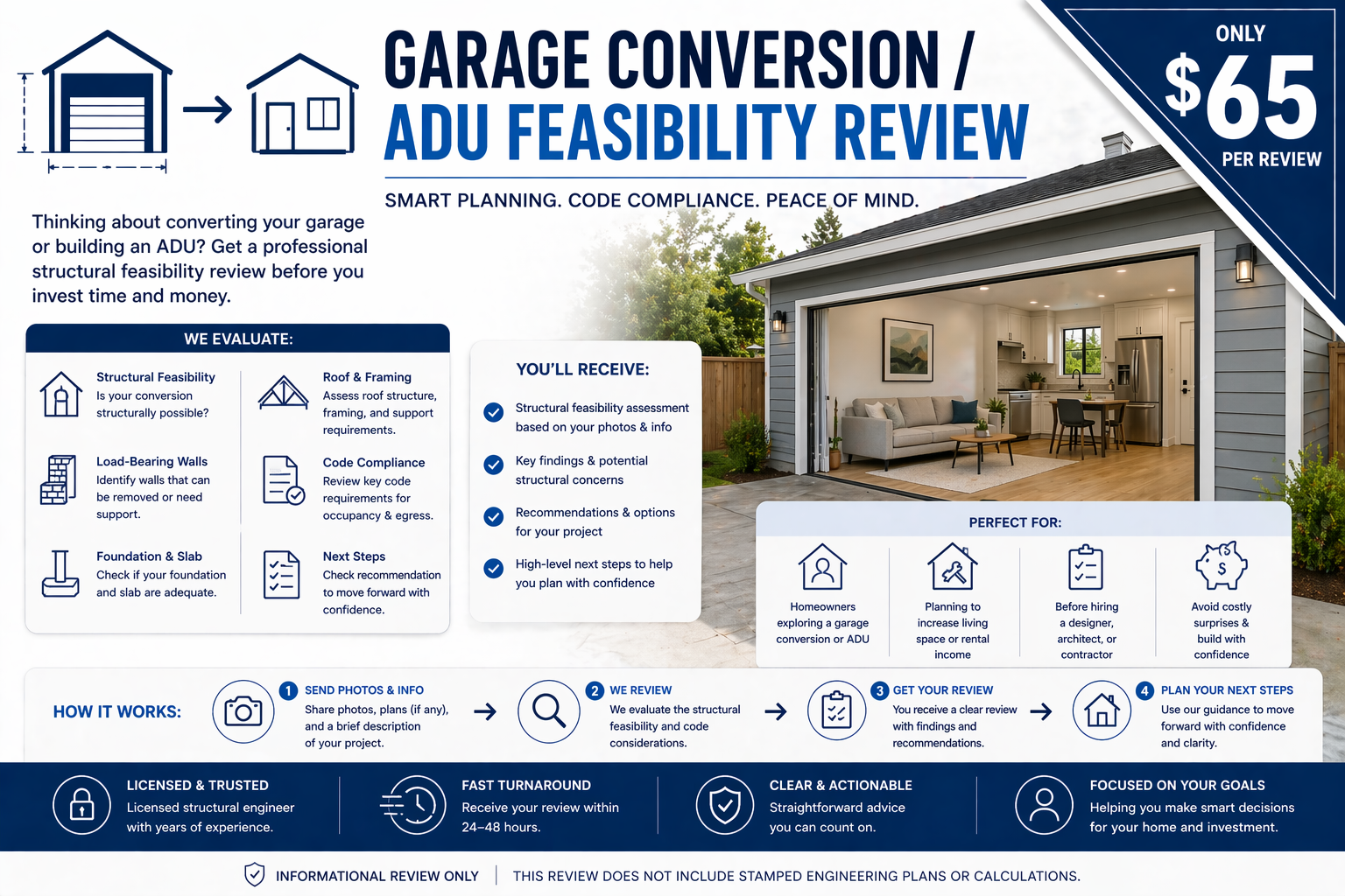 Garage Conversion / ADU Feasibility Review