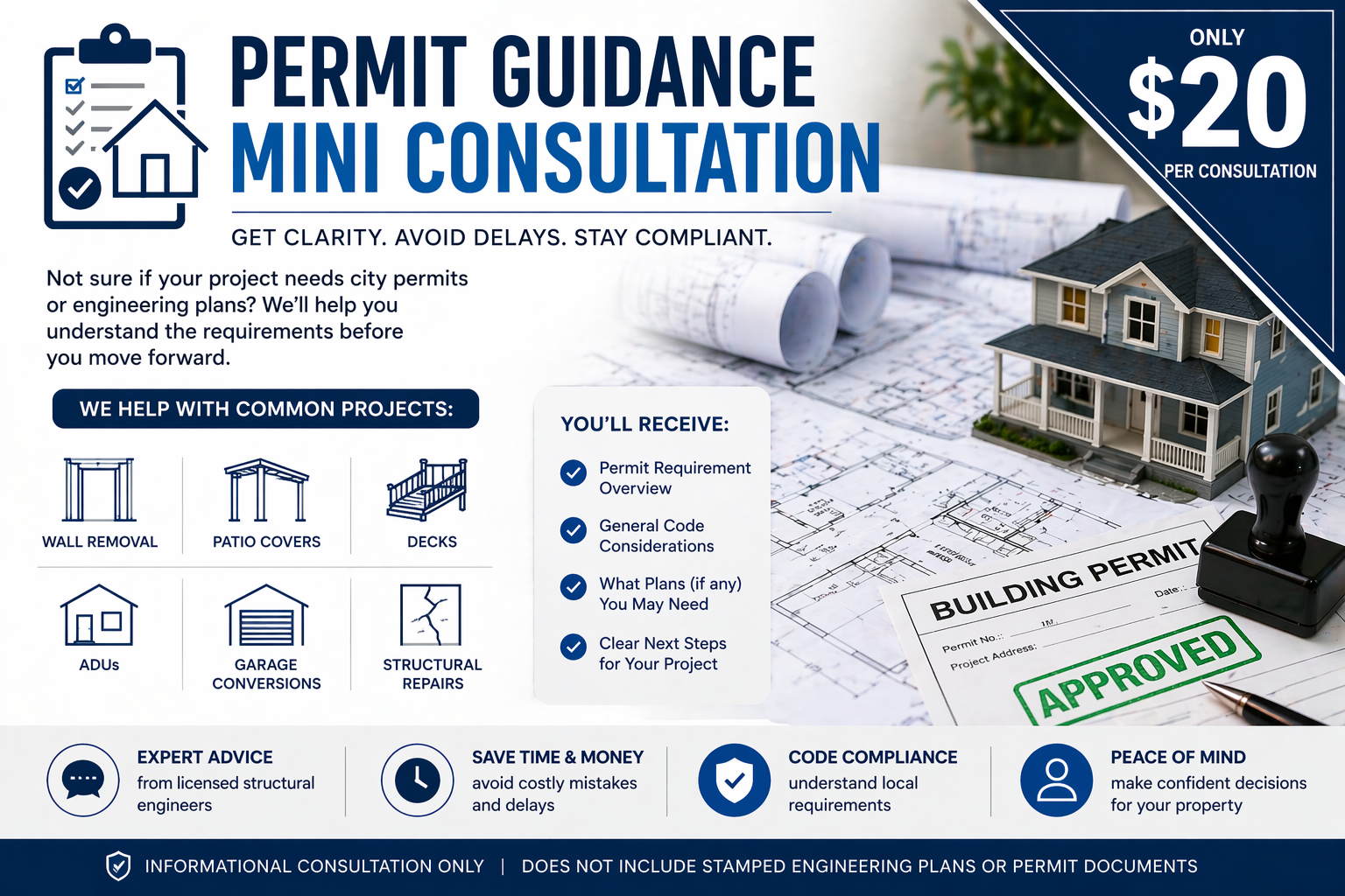 Permit Guidance Mini Consultation